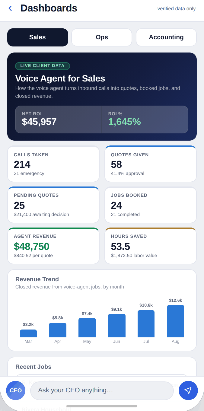 Dashboards — in the app